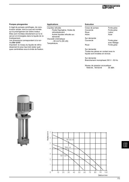 Informations techniques - BRINKMANN PUMPS