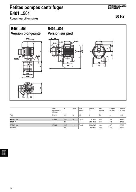 Informations techniques - BRINKMANN PUMPS