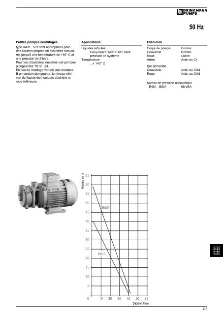 Informations techniques - BRINKMANN PUMPS