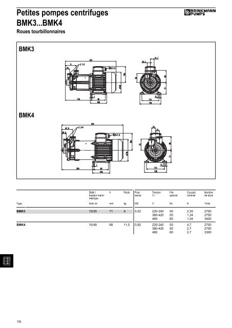 Informations techniques - BRINKMANN PUMPS