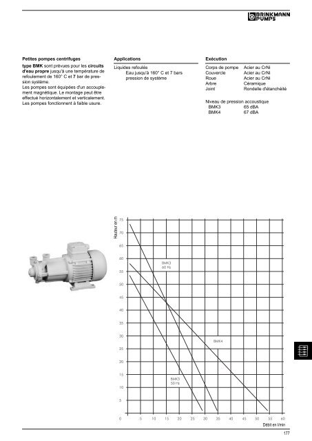 Informations techniques - BRINKMANN PUMPS