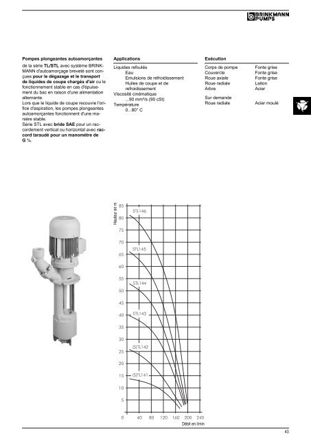 Informations techniques - BRINKMANN PUMPS