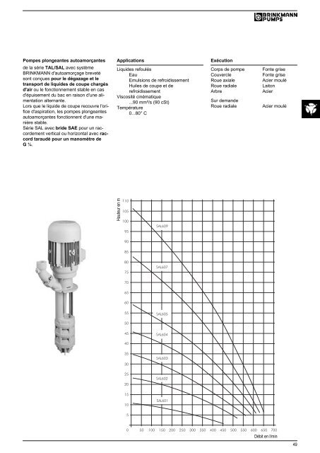 Informations techniques - BRINKMANN PUMPS