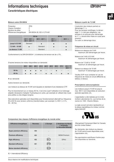 Informations techniques - BRINKMANN PUMPS