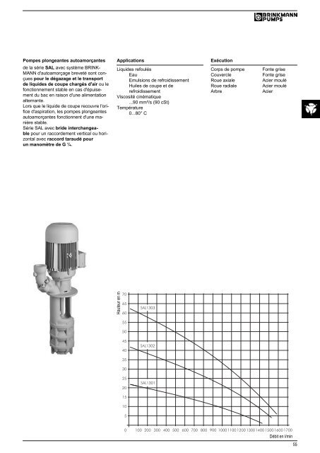 Informations techniques - BRINKMANN PUMPS