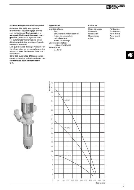 Informations techniques - BRINKMANN PUMPS