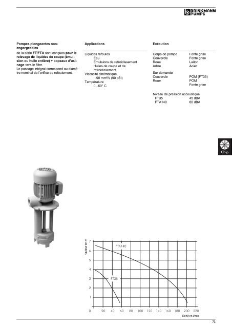 Informations techniques - BRINKMANN PUMPS