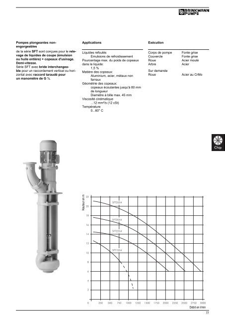 Informations techniques - BRINKMANN PUMPS