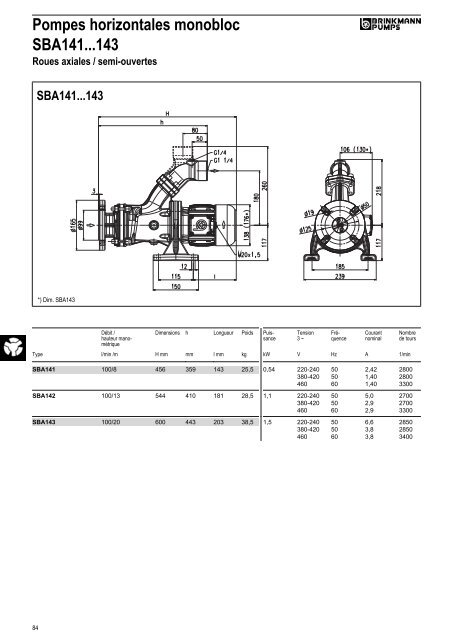 Informations techniques - BRINKMANN PUMPS