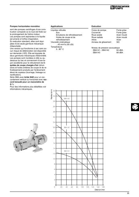 Informations techniques - BRINKMANN PUMPS