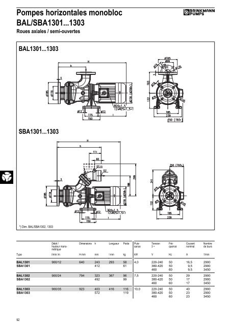 Informations techniques - BRINKMANN PUMPS