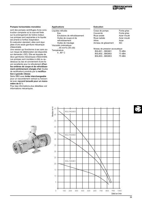 Informations techniques - BRINKMANN PUMPS