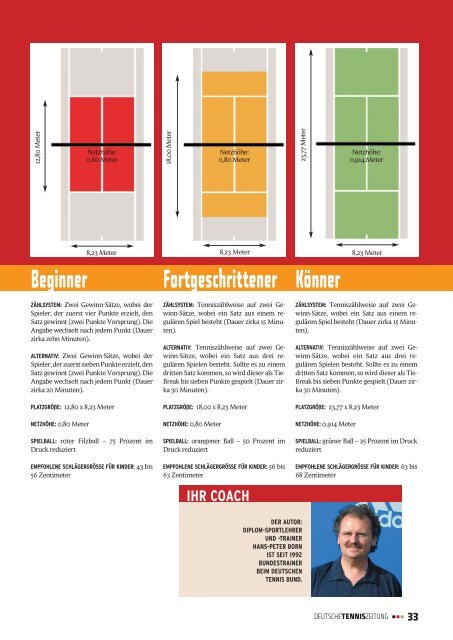 RATGEBER ••• TRAINING - gotennis - Erfolgreicher Tennis spielen