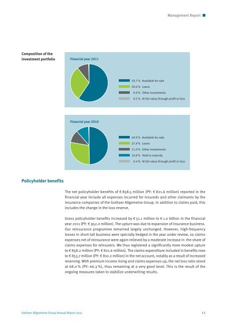 Gothaer Allgemeine Versicherung AG Group Annual Report for ...