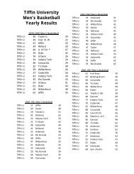 Tiffin University Men's Basketball Yearly Results