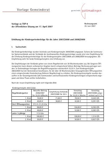 TOP 8 Kindergarten-Beiträge - Gottmadingen