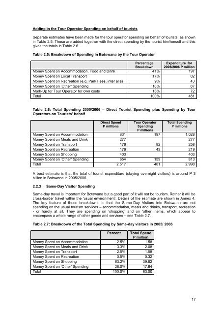 Tourism Statistics - Government of Botswana