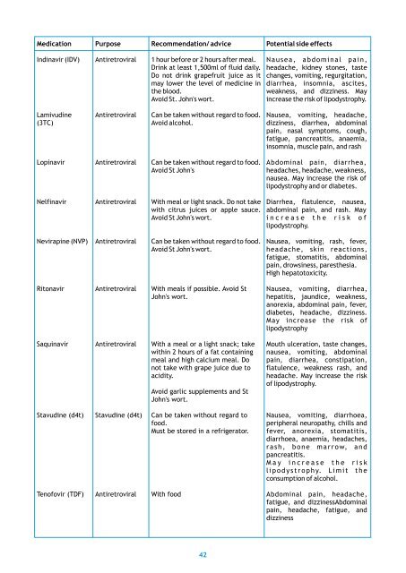 National Nutrition and HIV/AIDS Guidelines for Service Providers of ...