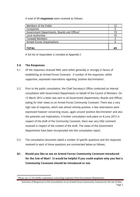 Armed Forces Covenant Summary of Responses - Isle of Man ...