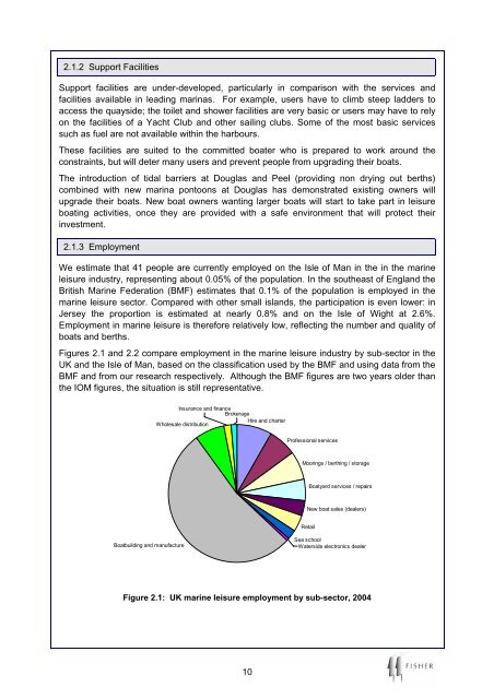 Cowes of the North - Isle of Man Government