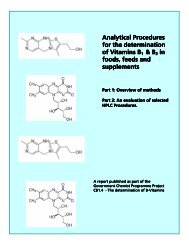 Analytical procedures for the determintion of vitamins B1