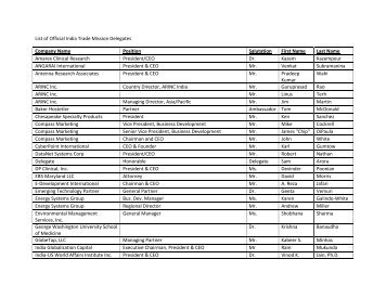 List of Official India Trade Mission Delegates Company Name ...