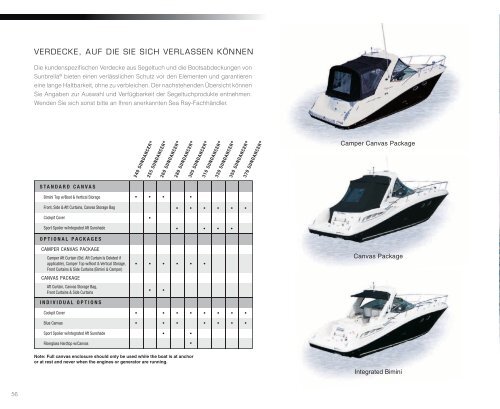 SPORT CRUISERS - zu Boote Pfister