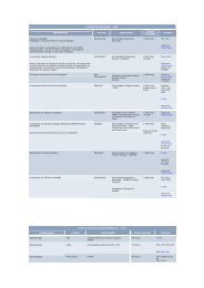 Caderno do Professor Arte e Meio Ambiente - Educadores