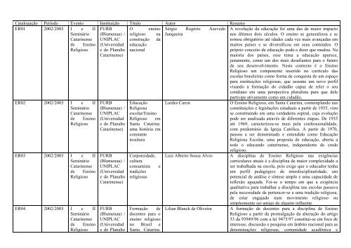 Ensino Religioso - GPER