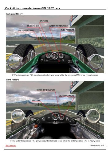 Cockpit instrumentation on GPL 1967 cars