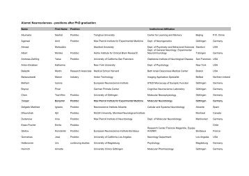 Alumni Neurosciences - positions after PhD graduation