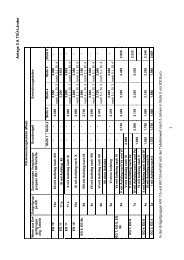 Anlage 09 zum Rundschreiben Nr. 26 (pdf, 72.2 KB) - GPR