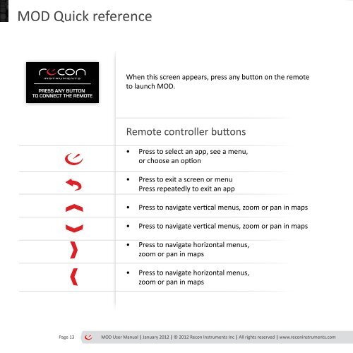 MOD User Manual - GPS Central