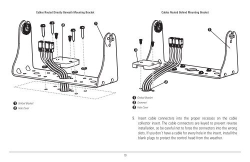 Humminbird - Fish Finders and GPS