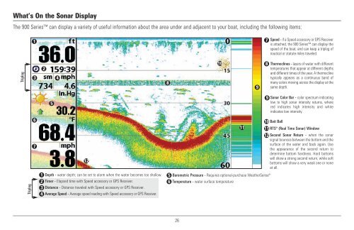 Humminbird - Fish Finders and GPS