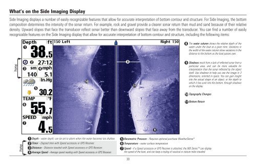 Humminbird - Fish Finders and GPS