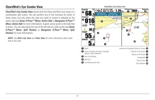 Humminbird - Fish Finders and GPS