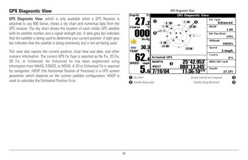 Humminbird - Fish Finders and GPS