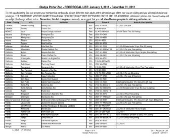 Gladys Porter Zoo - RECIPROCAL LIST: January 1, 2011 ...