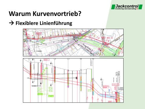 Die Hydraulische Fuge