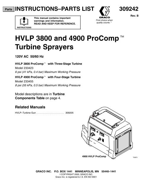 Citation 4 Stage HVLP Sprayer and Air Supplied Respirator