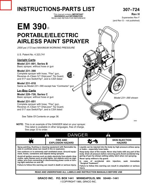 Pistolet manuel Contractor II Graco