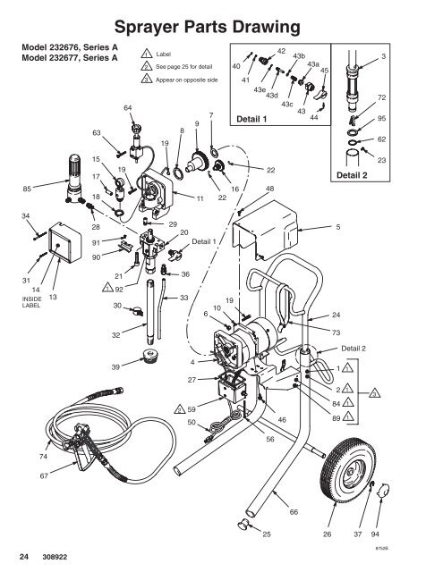 308922B 495st Airless Paint Sprayers - Graco Inc.