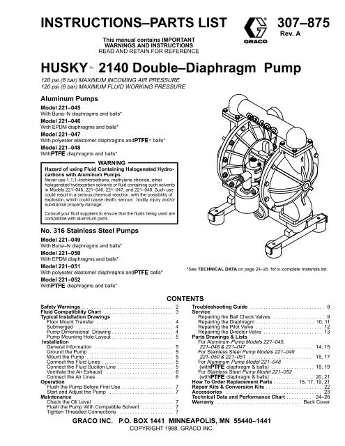 3/8 Air Double Diaphragm Pump 5 GPM 212F 3/8 Air Double Diaphragm Pump 5 GPM 212F
