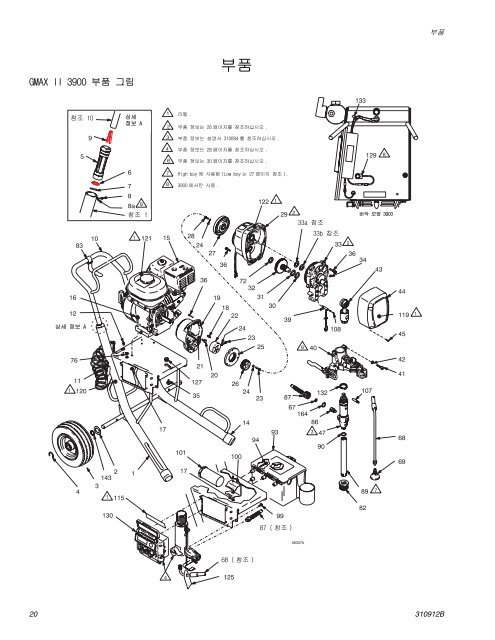 310912b GMAX II 3900, 5900, 5900HD, 7900 Repair ... - Graco Inc.