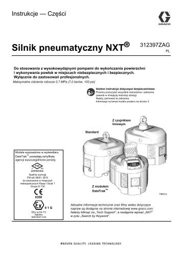 Identyfikacja częœci - Graco Inc.