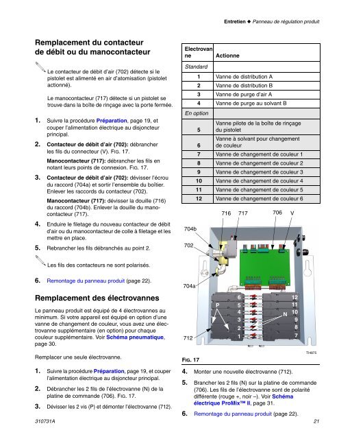 Mises en garde - Graco Inc.