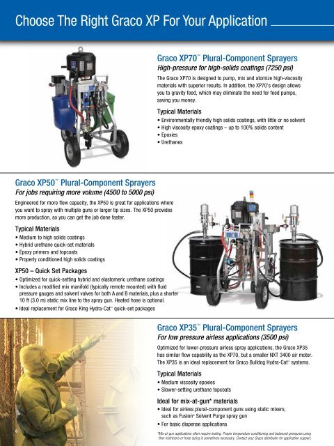 XP™ Plural-Component Sprayers - Graco Inc.