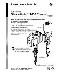 Graco NEW Graco Rod Adapter 164-127 2 Pack for Check-Mate 450 Pump 
