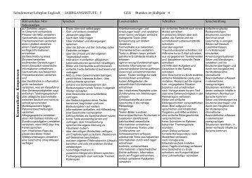 Schulinterner Lehrplan Englisch JAHRGANGSSTUFE: 5 GES ...